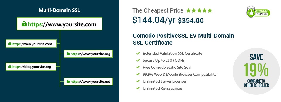 multi domain ssl certificate