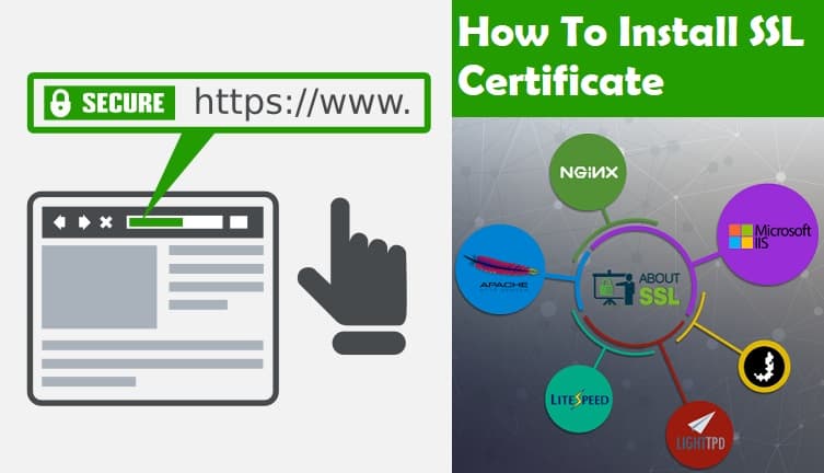 How To Install SSL Certificates On Zimbra Servers