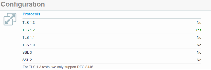 tls-versions