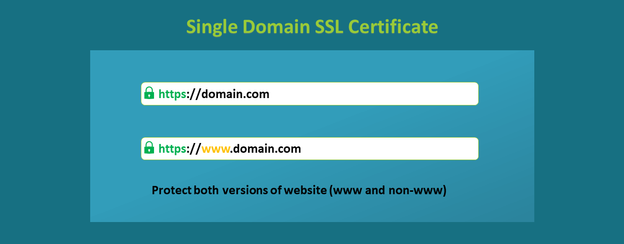 single-domain-ssl-certificate
